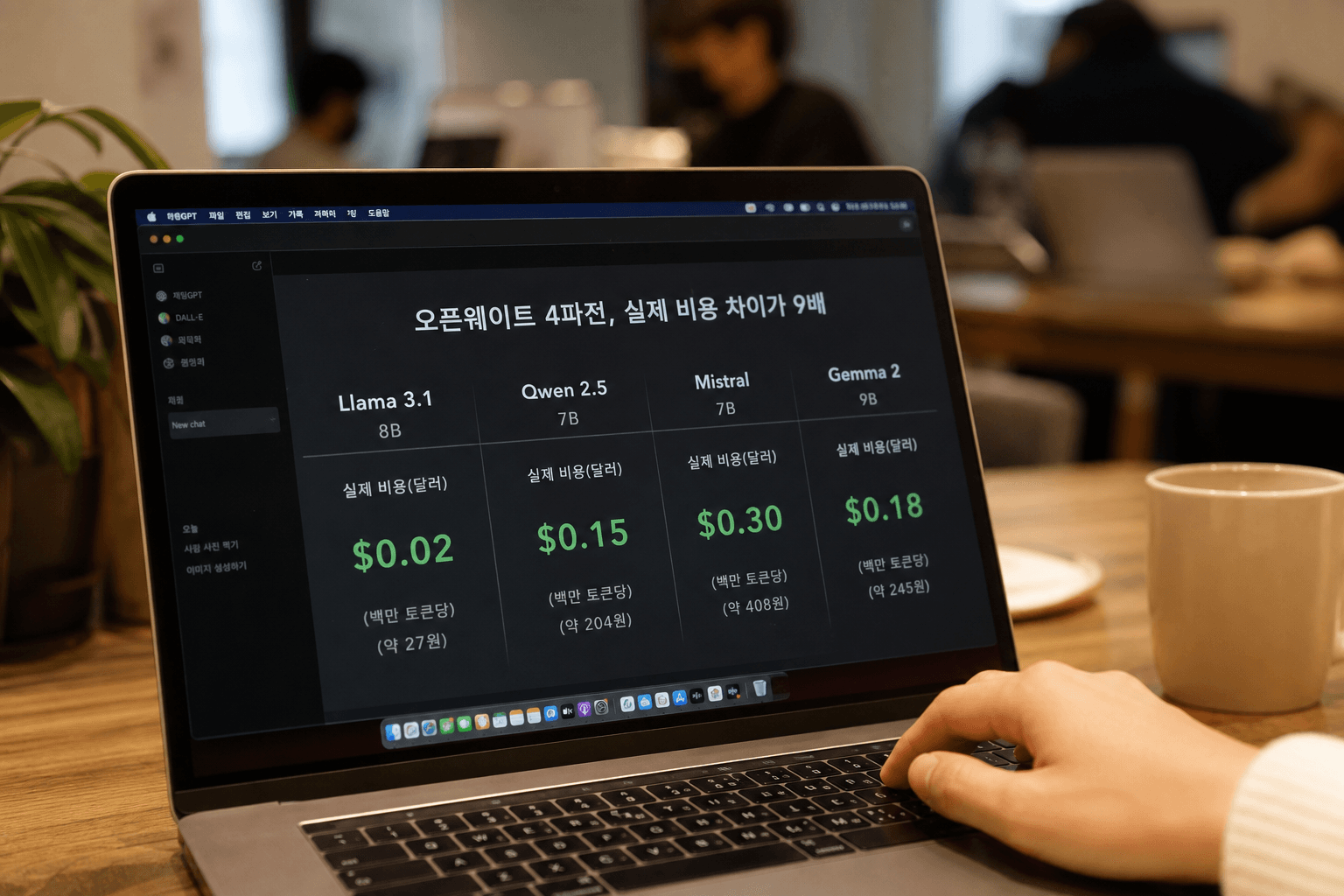 오픈웨이트 AI 모델 성능 1위, 그 주인공은?